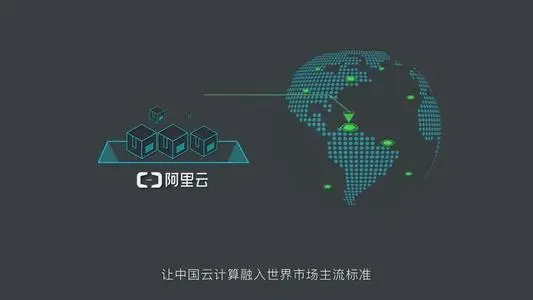 服務(wù)器選擇