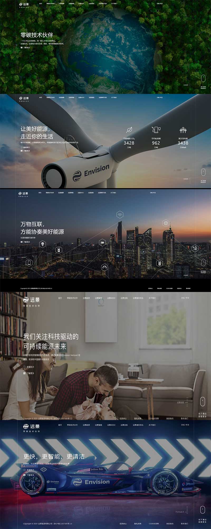 遠(yuǎn)景科技集團(tuán)官網(wǎng)建設(shè)